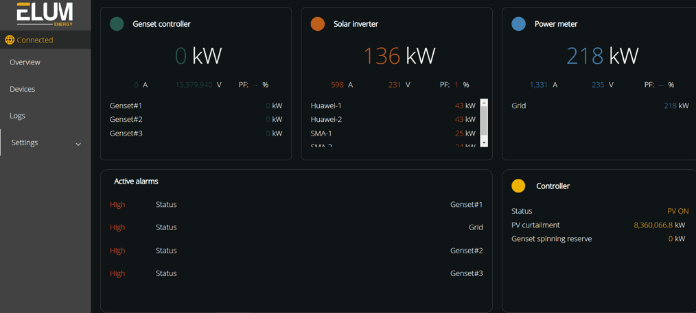 400kW Solar-Grid-Generator Synchronization for Shafi Life Style