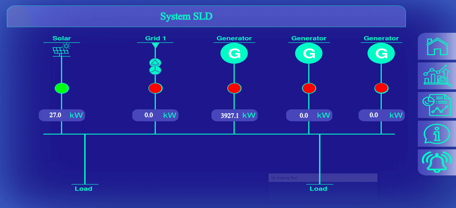 3MW Solar PV-DG Synchronization for Al-Rehman Garden P-II Power Plant