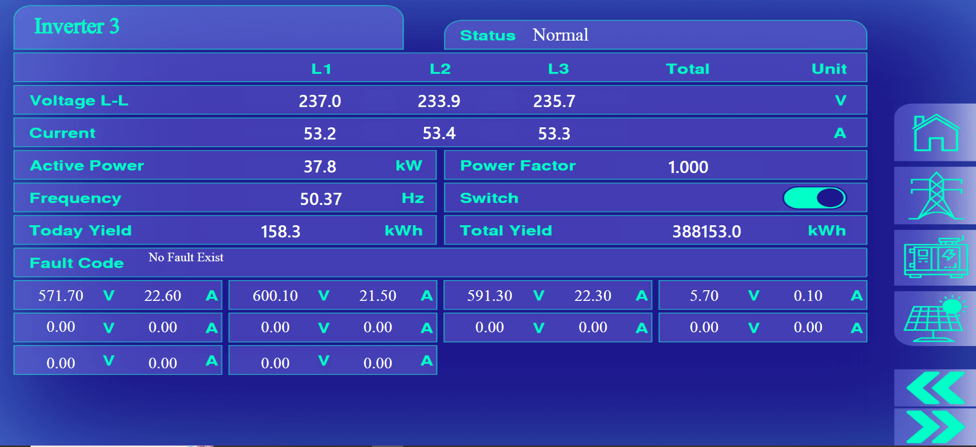 Hybrid Power Automation System for Aziz Fatima Hospital